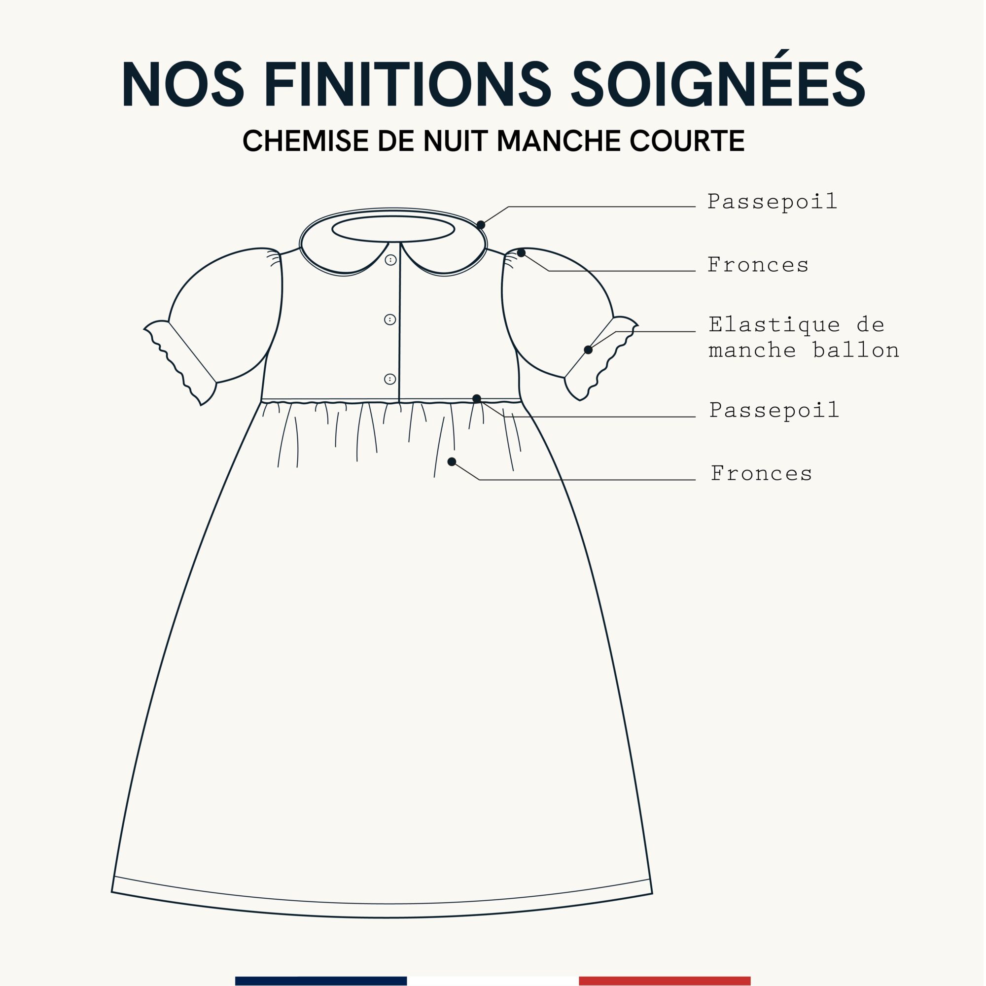 Chemise de nuit manche courte col claudine - Cotonboul